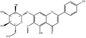 Homoplantaginin