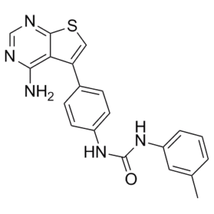 GDP366