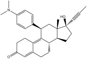 Mifepristone (RU486)