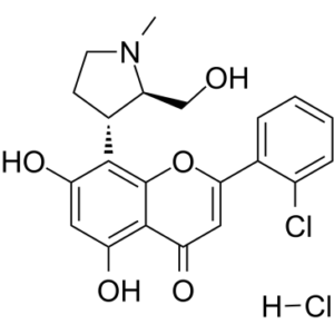 Riviciclib HCl (P276-00)