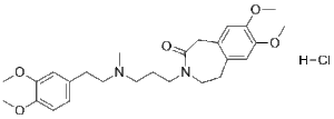Zatebradine HCl (UL-FS49; UL-FS49CL)