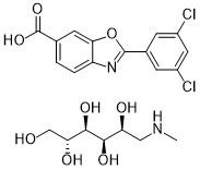 Tafamidis meglumine (Fx1006, PF06291826)