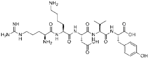 Thymopentin