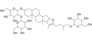 Anemarsaponin B