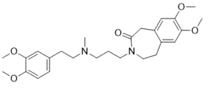 Zatebradine (UL-FS-49; UL-FS-49CL)