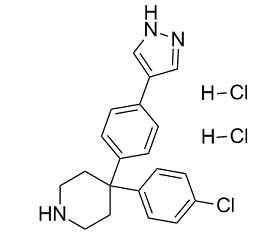 AT7867 Dihydrochloride