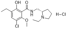 Eticlopride HCl