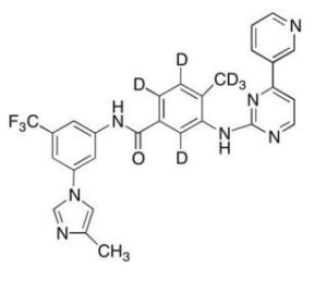 Nilotinib D6