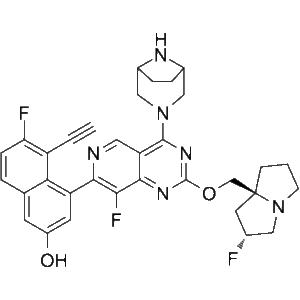 MRTX1133