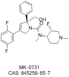 MK-0731