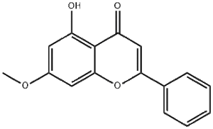 Tectochrysin