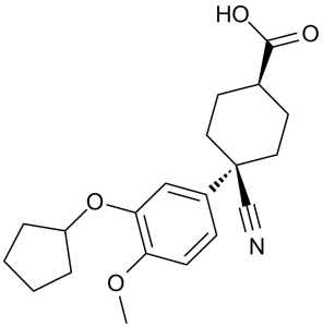 Cilomilast (SB207499; Ariflo)