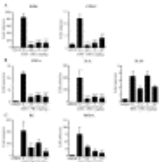 Int Immunopharmacol. 2008 Dec 10;8(12):1695-702.