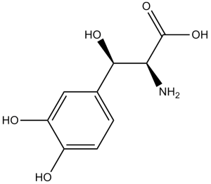 Droxidopa (L-DOPS; SM5688))