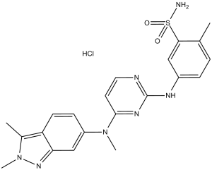 Pazopanib HCl (GW-786034; GW786034; Votrient)