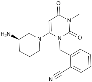 Alogliptin (SYR322)