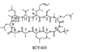 SCY-635