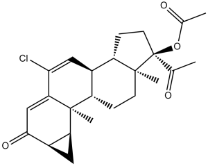 Cyproterone Acetate