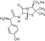 Amoxicillin Sodium (Amoxycillin)