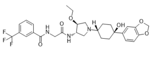 INCB3344