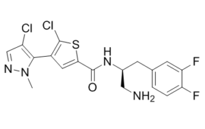 GSK2110183