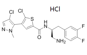 GSK2110183 HCl