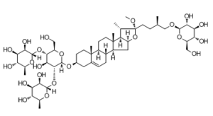 Methyl protodioscin (NSC-698790)