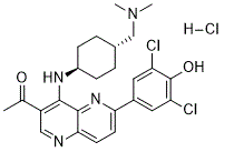 OTSSP167 HCl (OTS167)