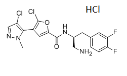 Uprosertib (GSK2141795) HCl