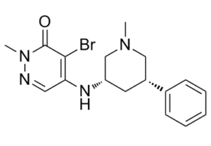 GSK4028